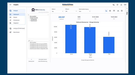 Qanteon Insights